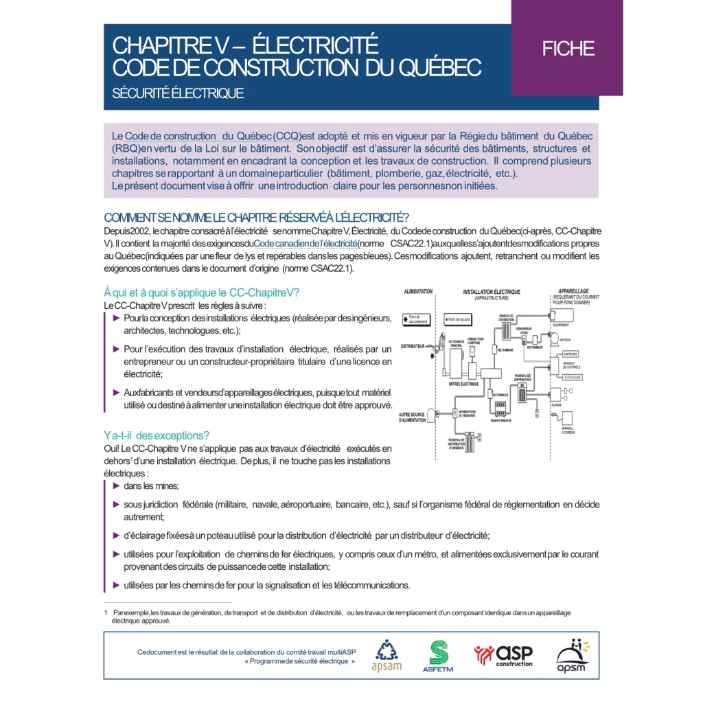 Chapitre V ‒ Électricité, Code de construction du Québec
