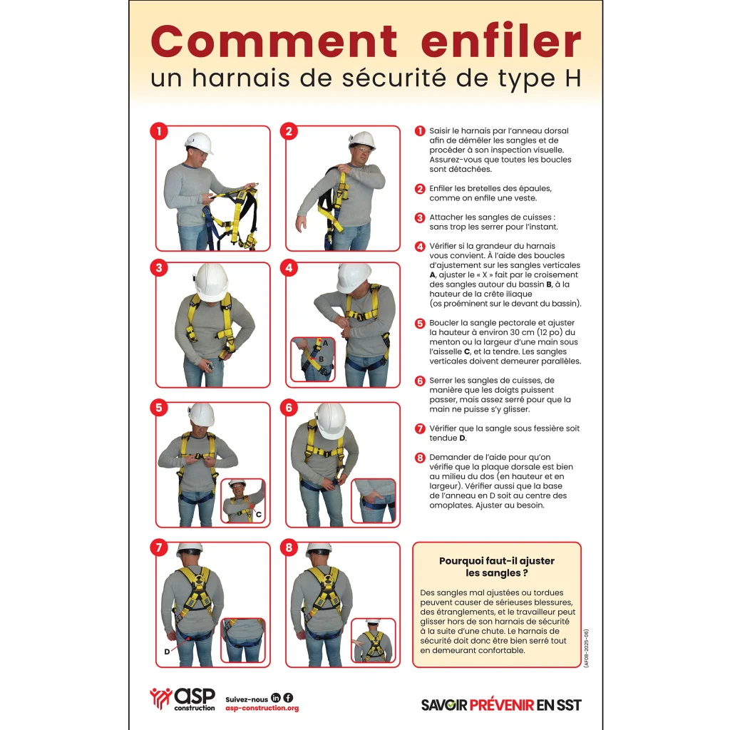 Comment enfiler un harnais de sécurité de type H, 28 cm x 43 cm